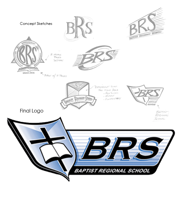 BRS logo sketches